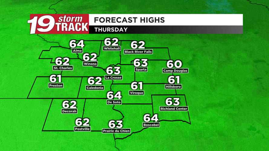 Cooler but mostly dry conditions around the next few days | 19 Storm ...