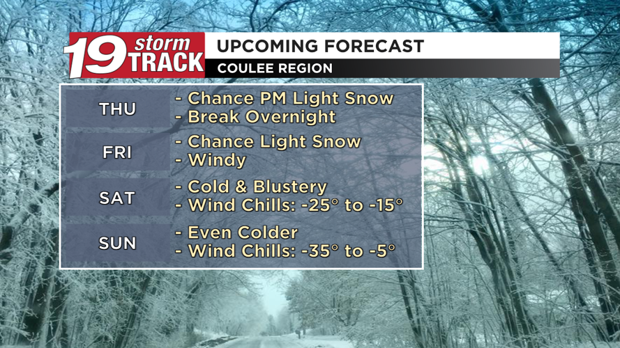 Chance of light snow showers on Thursday evening and Friday | Top ...
