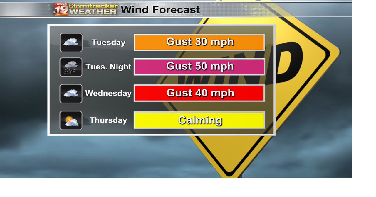 The wind brings the snow then the cold air returns | 19 Storm Track ...