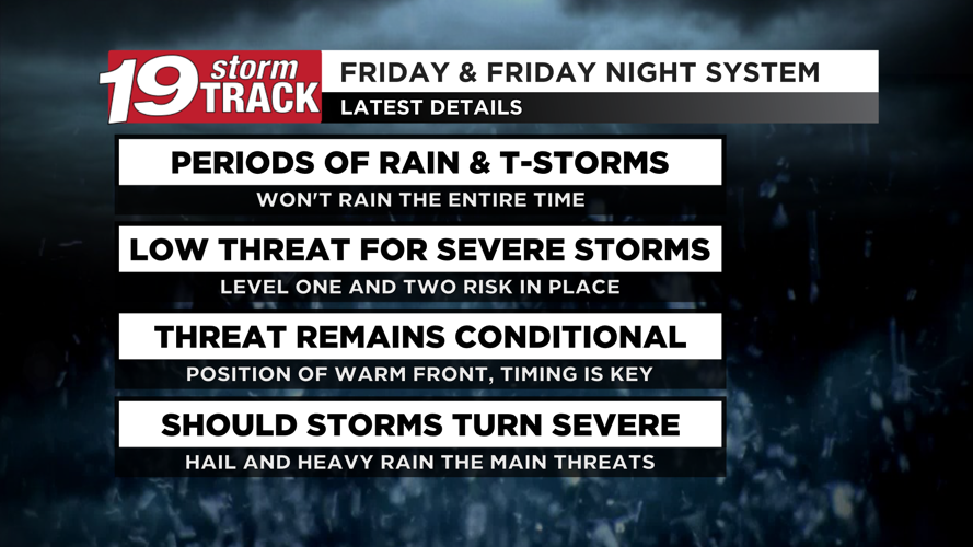 Dry for today then rain and thunderstorms move in for Friday; a few ...