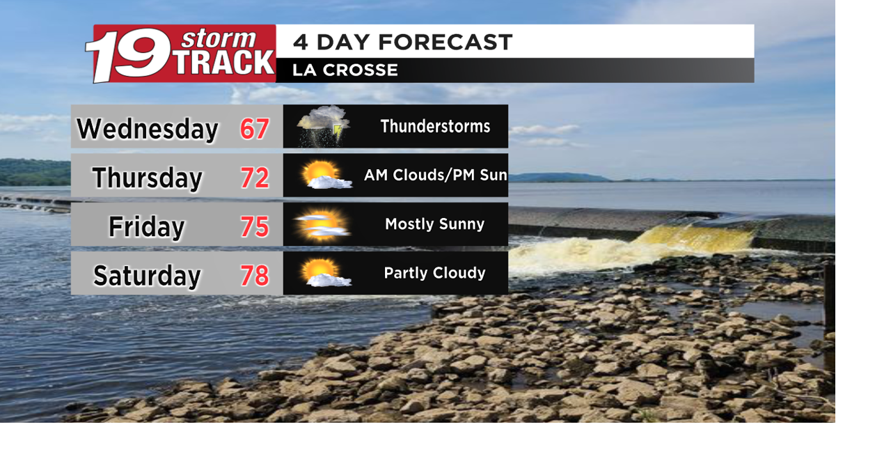 Occasional showers and thunderstorms throughout Wednesday