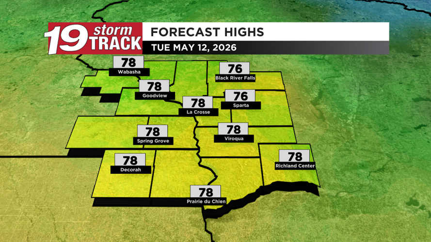 Breezy winds on Tuesday with morning rain chances | Top Stories | wxow.com