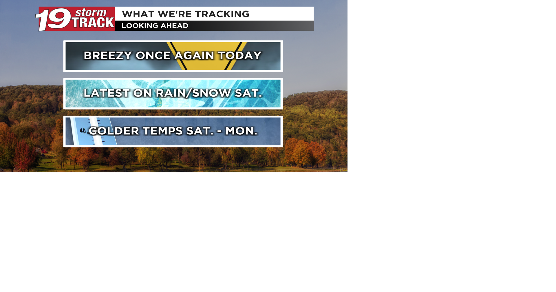 Sunny but breezy conditions for today; colder with a chance of rain and ...