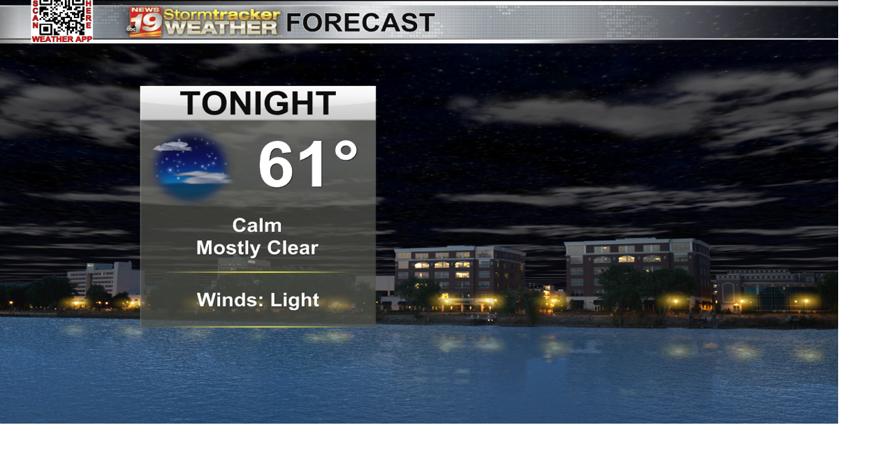 A few rain and possible storm chances for Saturday then Sunday cools ...