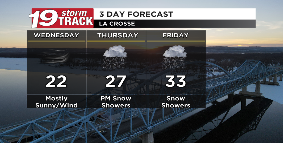 A blustery Wednesday with accumulating snowfall likely Thursday evening ...
