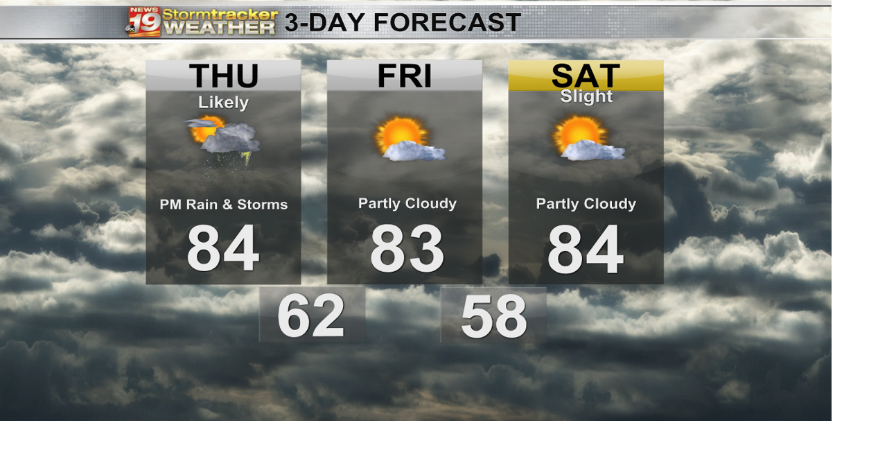 Strong to severe storms possible Thursday night. | 19 Storm Track ...
