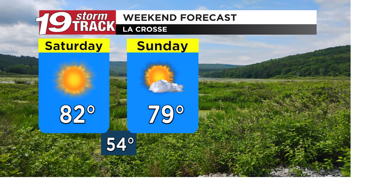 A pleasant weekend after rain chances Friday morning