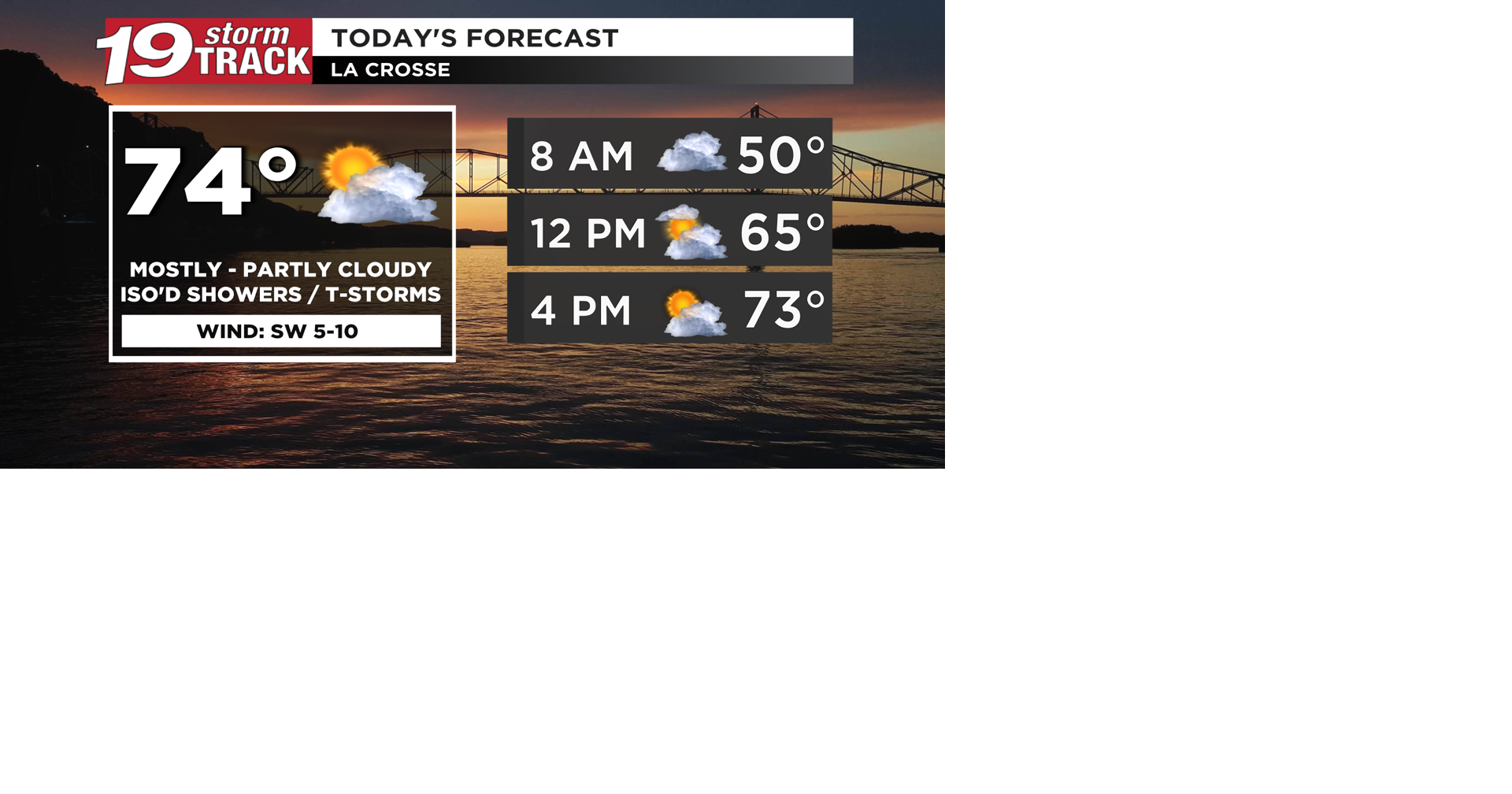 A warm and mostly dry day ahead; rain chances increase to end the week ...