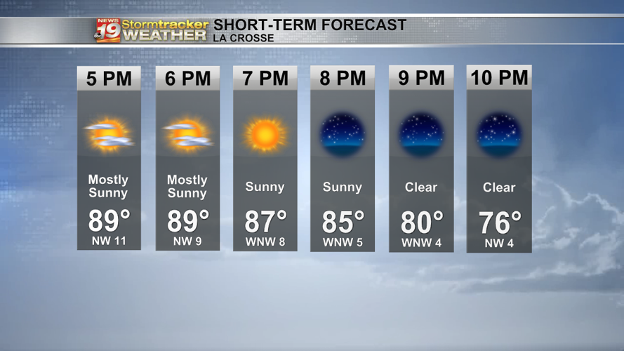 Hot, sunny and humid for Friday and going into the weekend | 19 Storm ...