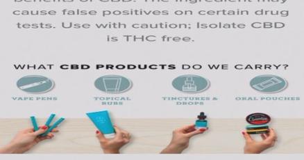 Kwik Trip adds CBD to shelves | Health | wxow.com Kwik Trip adds CBD to shelves | Health | wxow.com