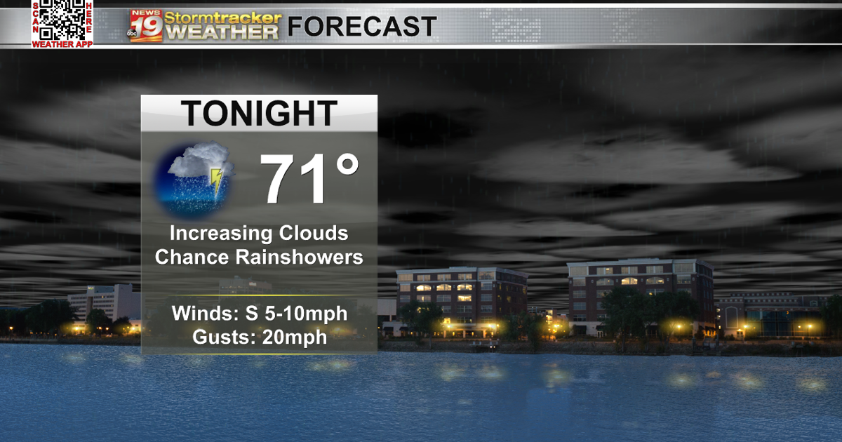 Testtrack Weather Tracking rain and storm chances throughout the week. | 19 Storm Track ...