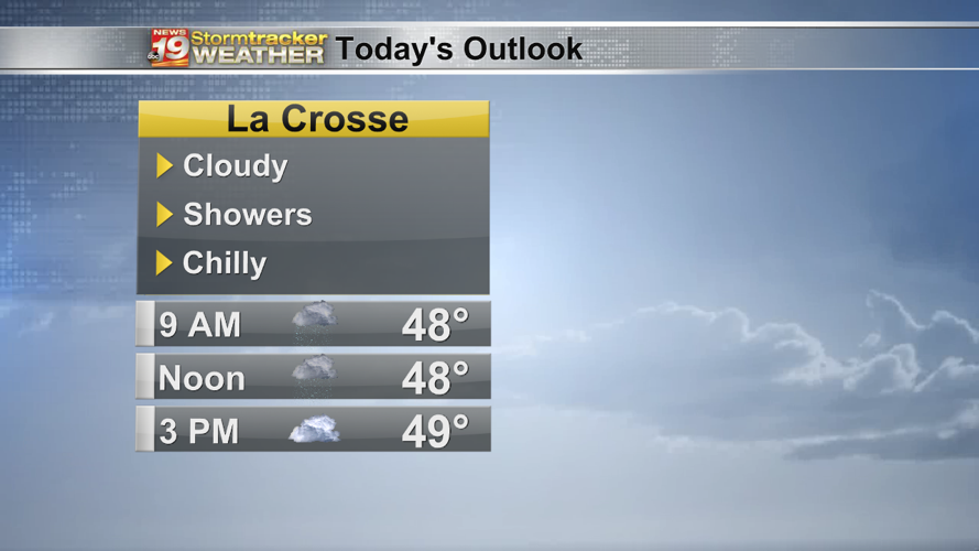 More rain on tap for the first day of May Weather