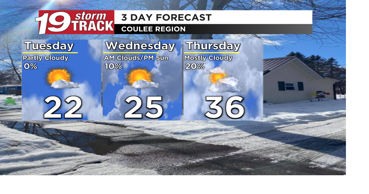 Temperatures on the rise this week with only a few chances of ...