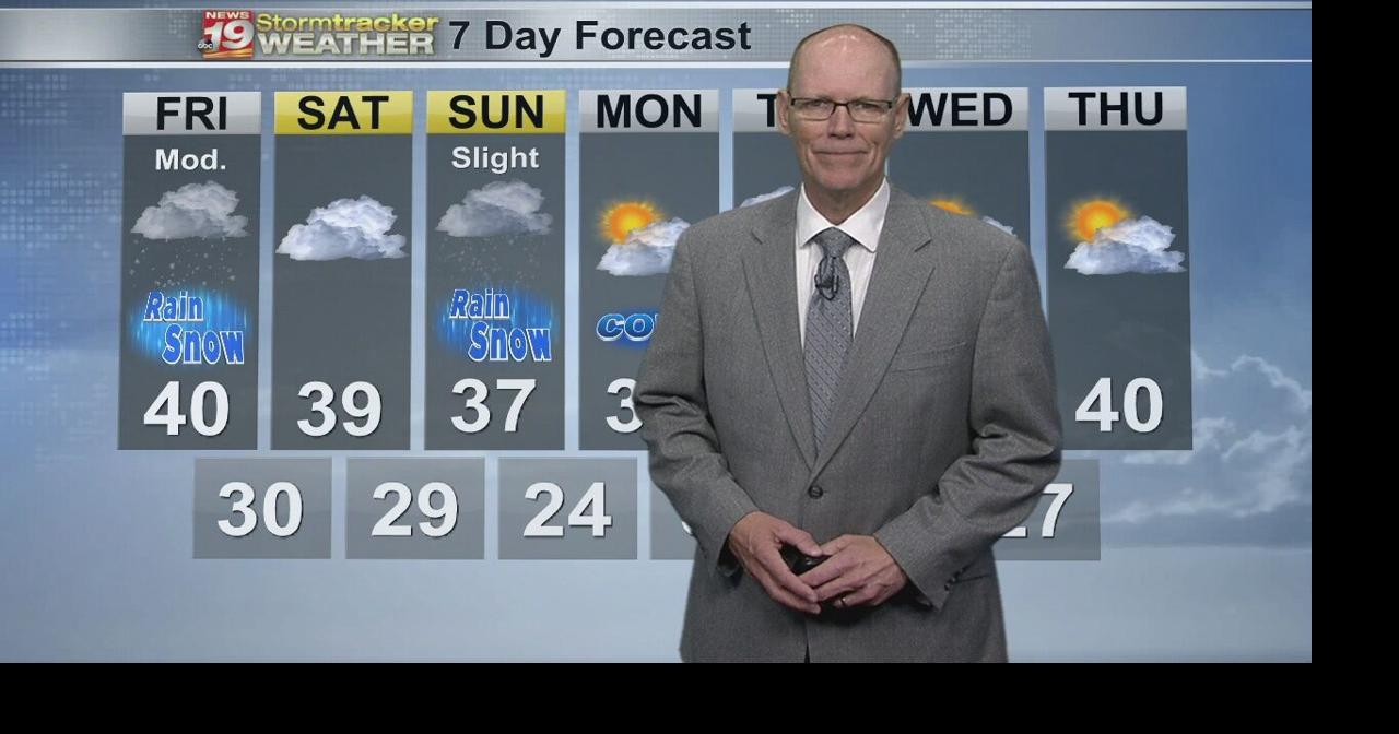 Cold and possible snow over the next few days | 19 Storm Track Weather ...