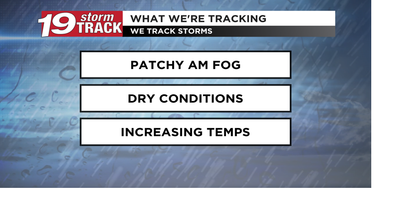 Tracking a calm weather pattern for your Holiday forecast. | 19 Storm ...