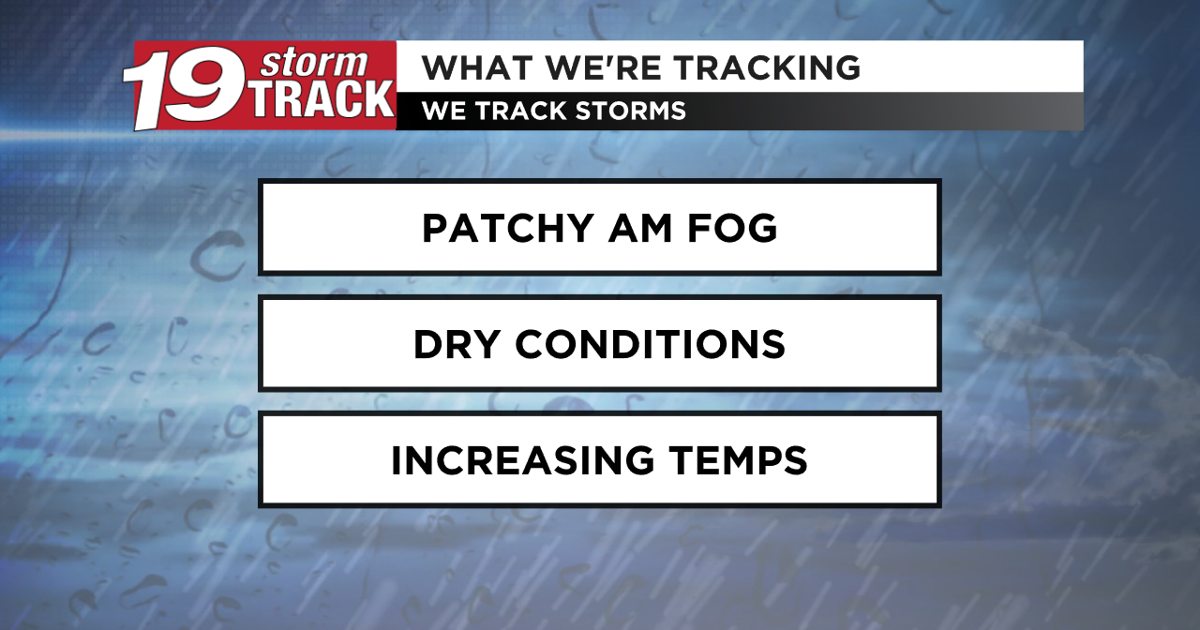 Tracking a calm weather pattern for your Holiday forecast. | 19 Storm ...