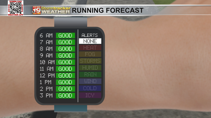 Near record breaking high temperatures for the middle of the week | 19 ...