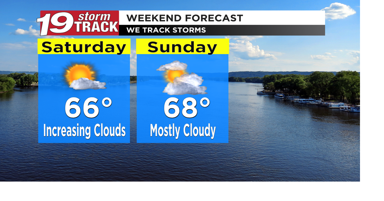Highs in the mid to upper 60s this weekend with breezy winds and ...