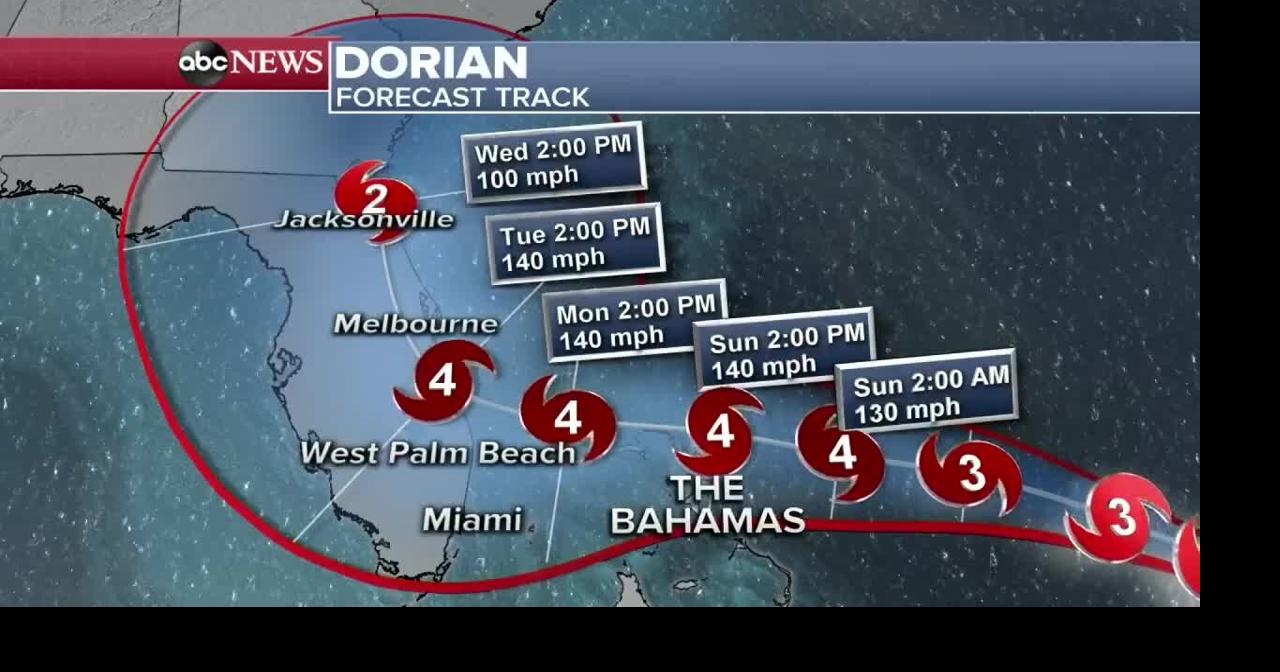 Dorian now dangerous Category 4 hurricane | News | wxow.com