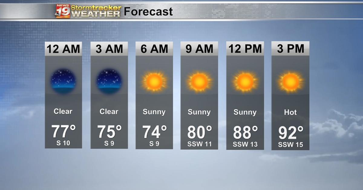 Wrapping up Spring with heat, humidity | 19 Storm Track Weather | wxow.com