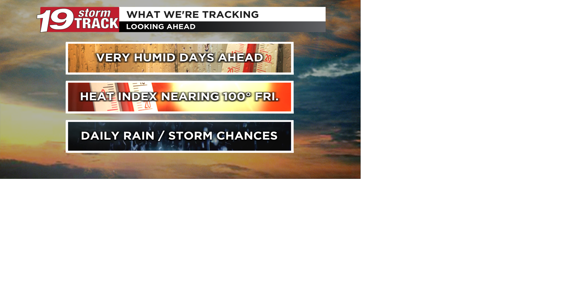 Very warm and steamy conditions ahead with isolated to scattered storm ...