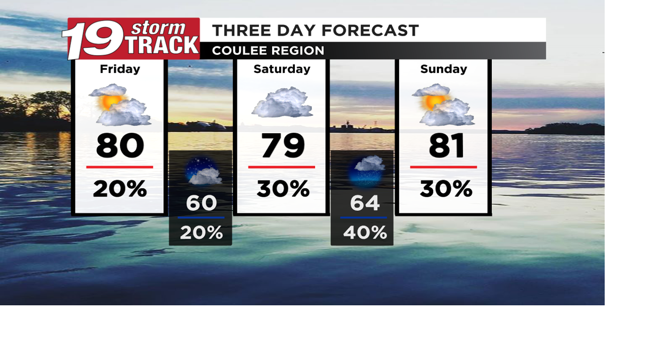 A few more rounds of rain possible through Father's Day Weekend | 19 ...