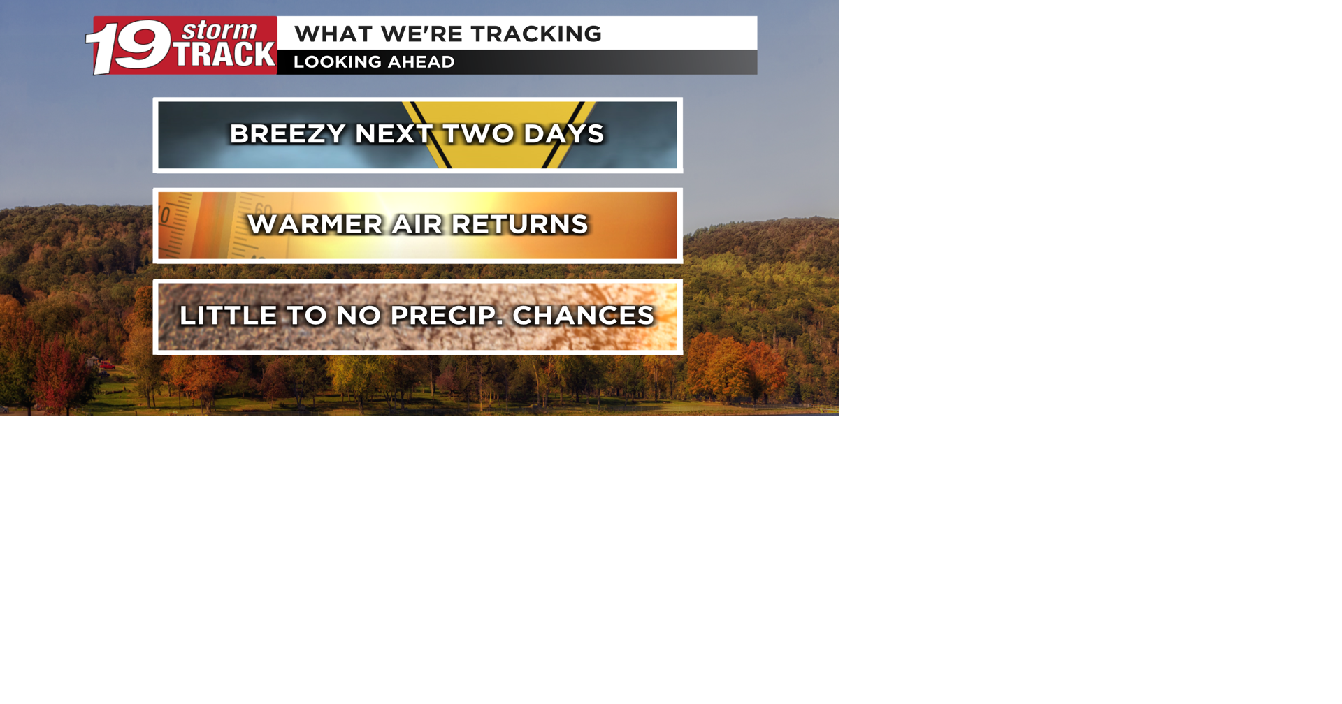 Tracking warmer air, some breezy conditions and dry conditions over the ...
