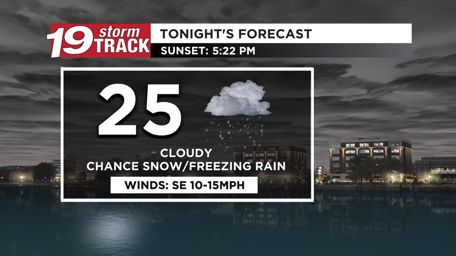 Tracking snow and freezing drizzle for the second half of our Wednesday ...