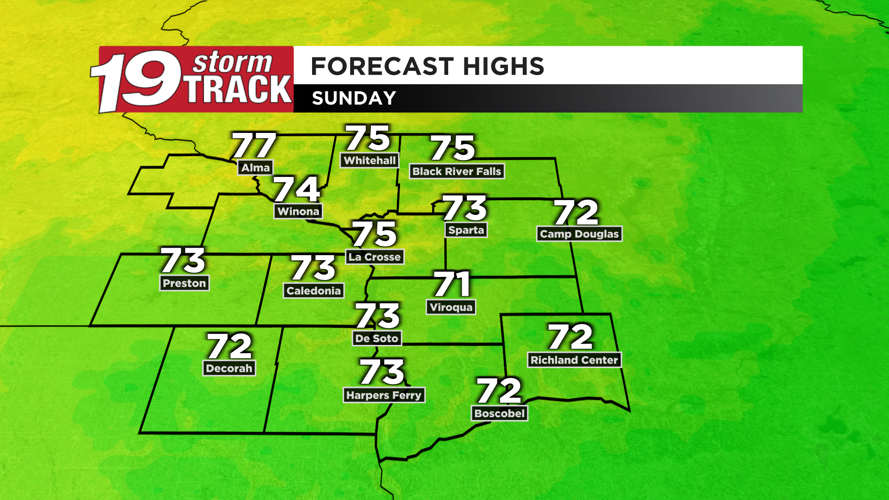 Weekend starts cool and cloudy with some showers but will end with ...