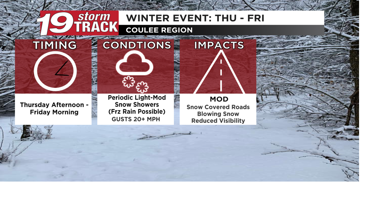 Occasional snow showers Thursday afternoon through Friday morning | Top ...