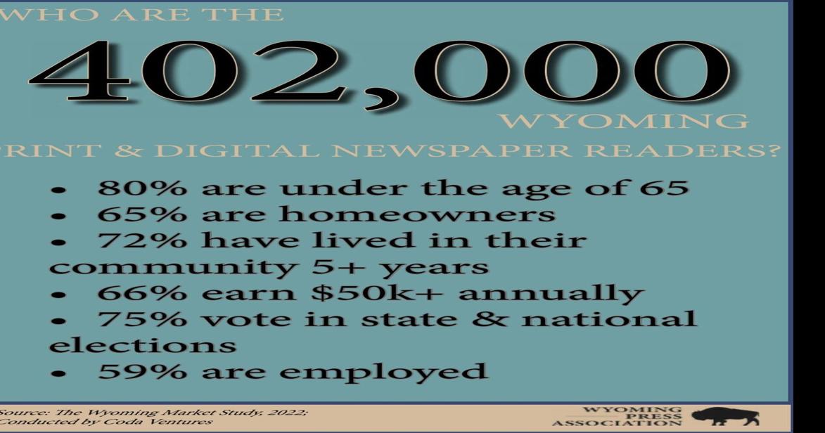 Who are the 402,000 WY Newspaper Readers? News