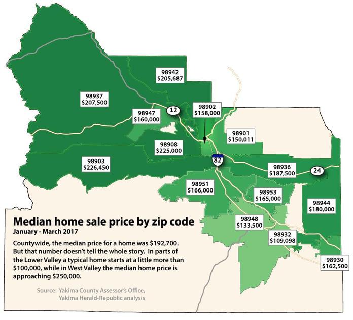 Median Yakima home sale prices by zip code