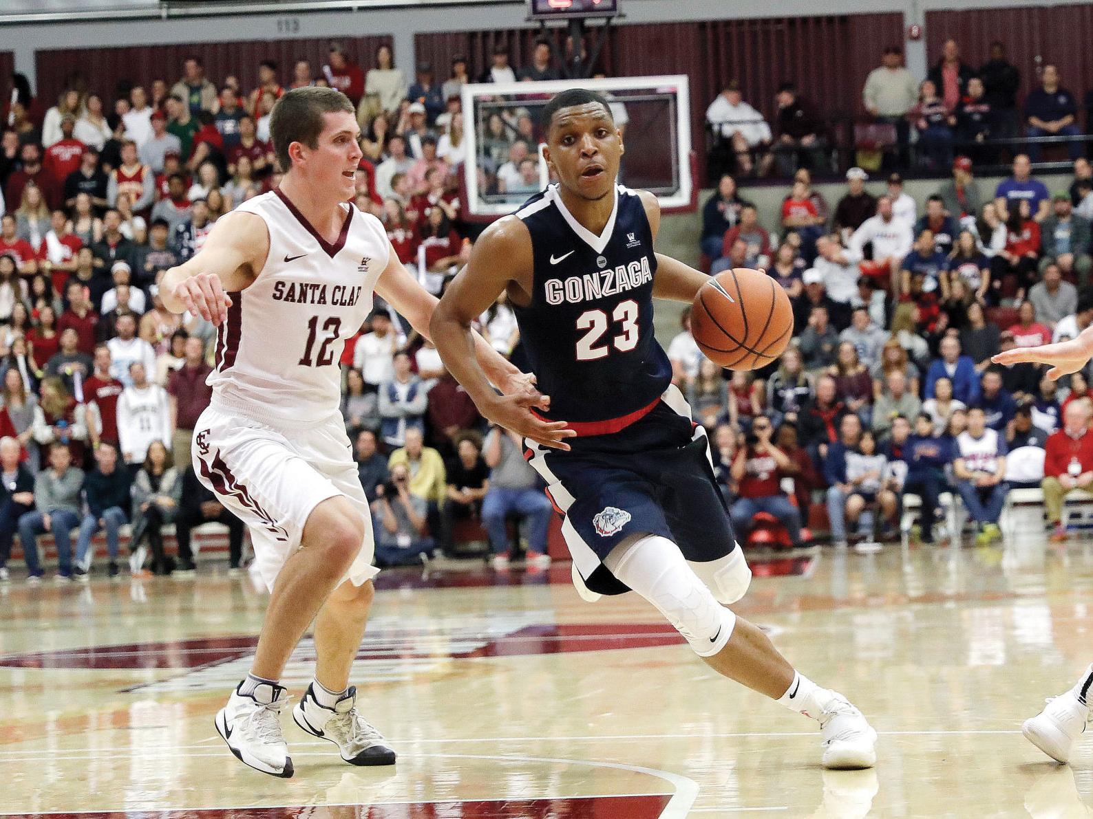 Norvell Helps No 13 Gonzaga Men S Basketball Surge Past Santa