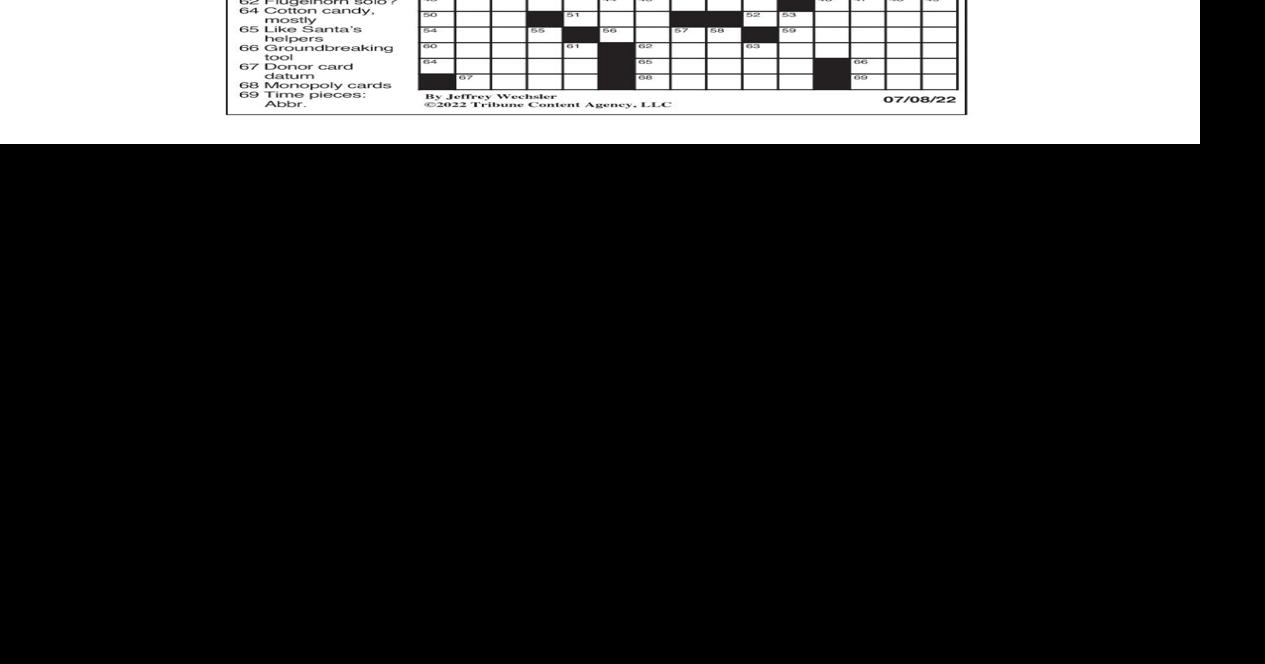 LA Times Crossword: July 8 2022 Crosswords yakimaherald com
