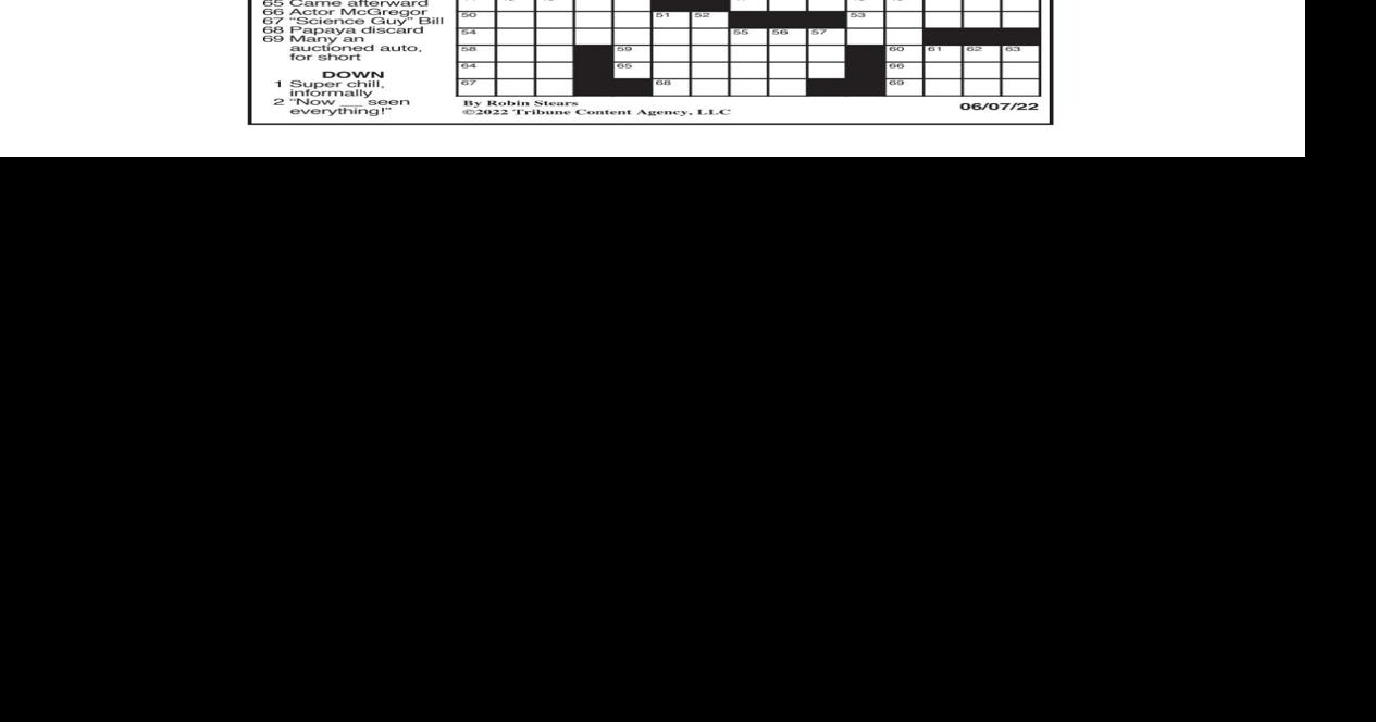 LA Times Crossword June 7, 2022 Crosswords