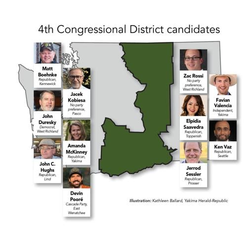 4th Congressional District primary field