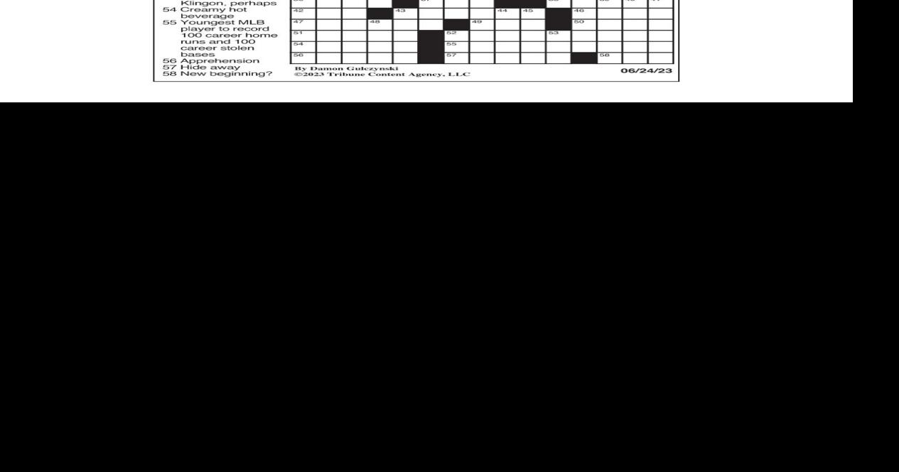 LA Times Crossword June 24, 2023 Crosswords