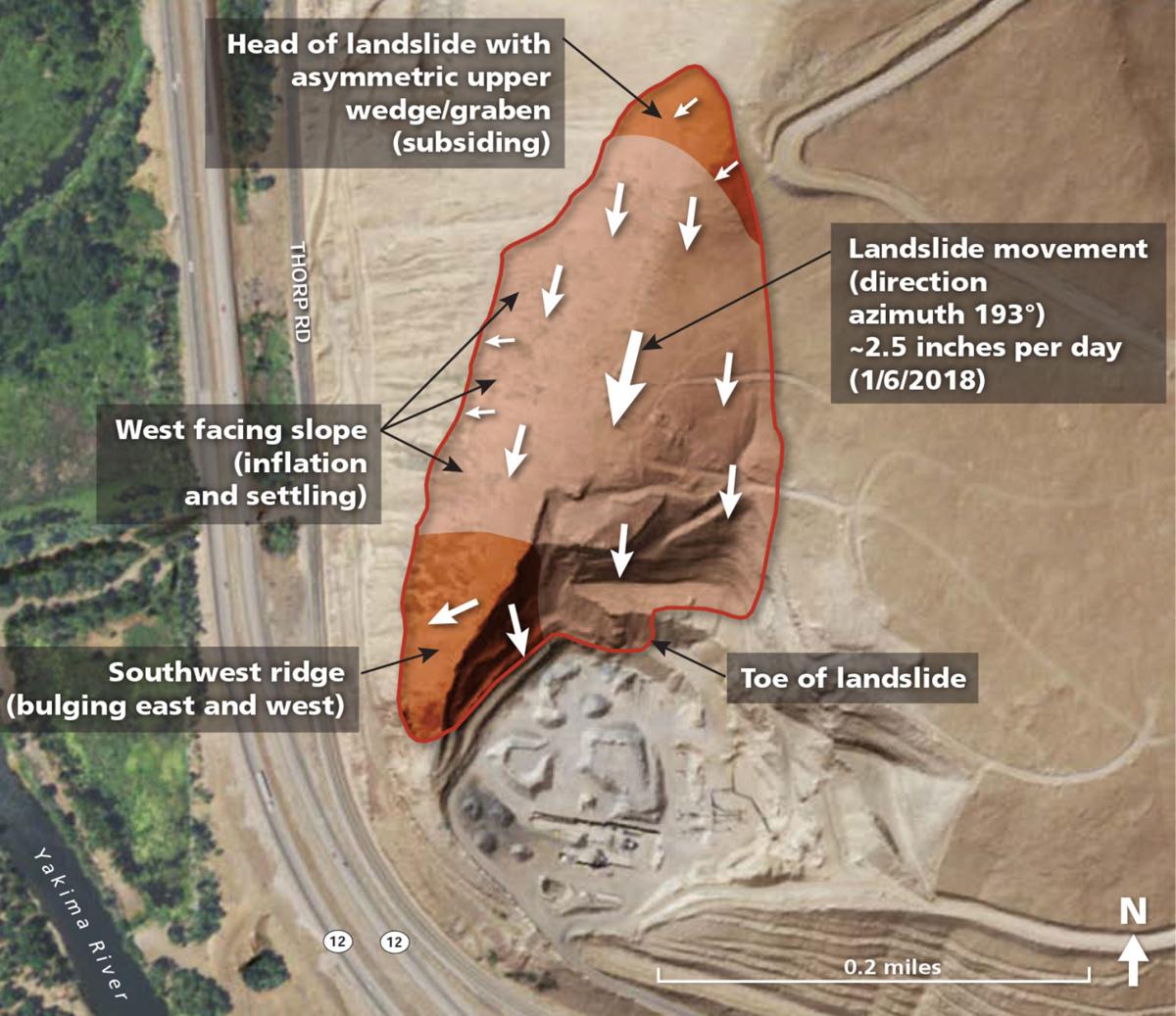 Rattlesnake Ridge Officials say slide may happen later than first