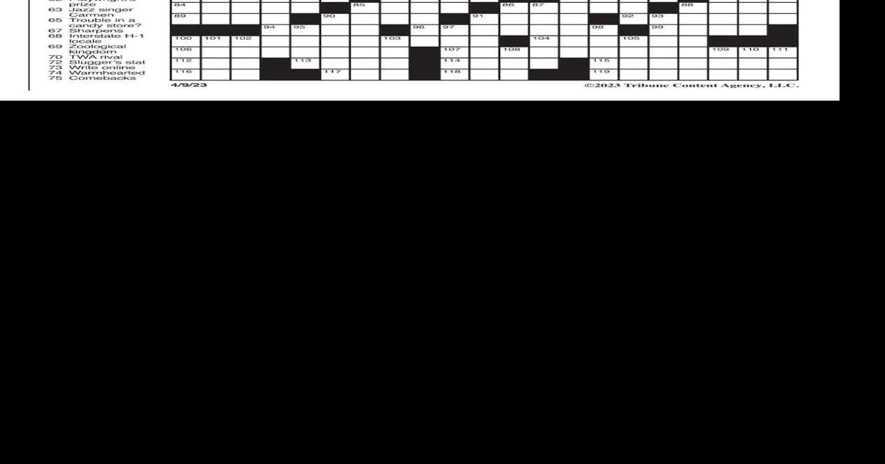 LA Times Crossword April 9, 2023 Crosswords