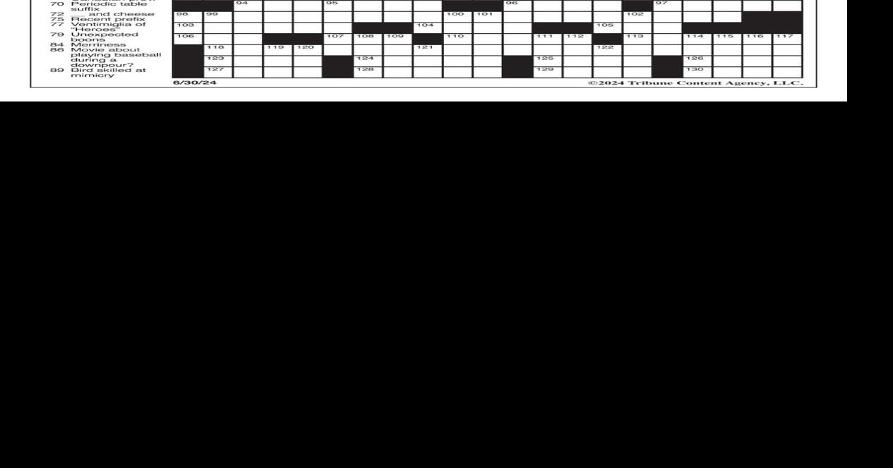 LA Times Crossword June 30, 2024 Crosswords