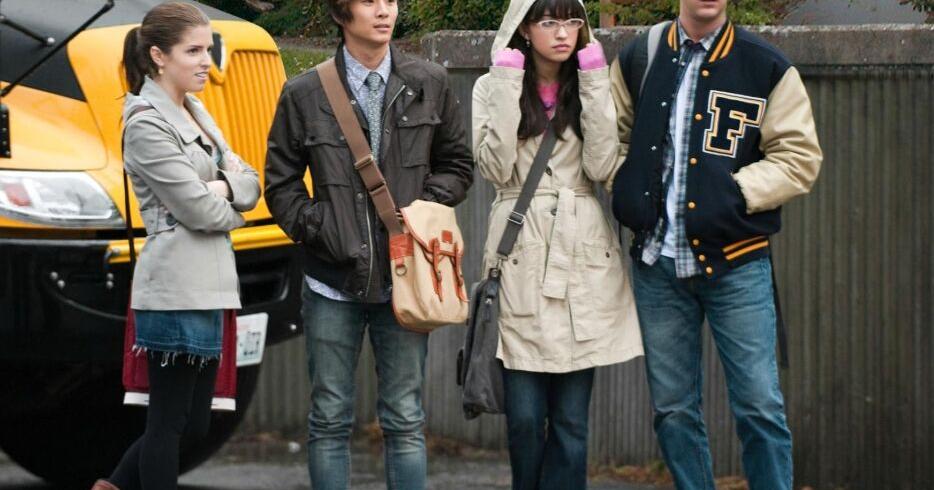 Rod's House hosting new comic convention in Yakima this October | Arts ...