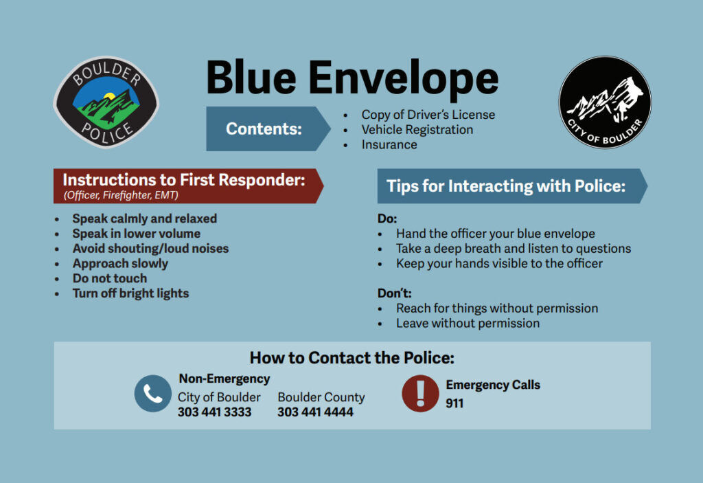 Blue envelopes' seek to reduce WA traffic stop risks for