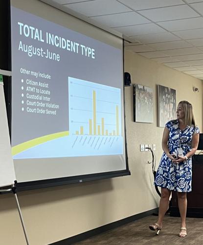 Handle with Care program helps ���ϸ����� schools assist kids after trauma at home