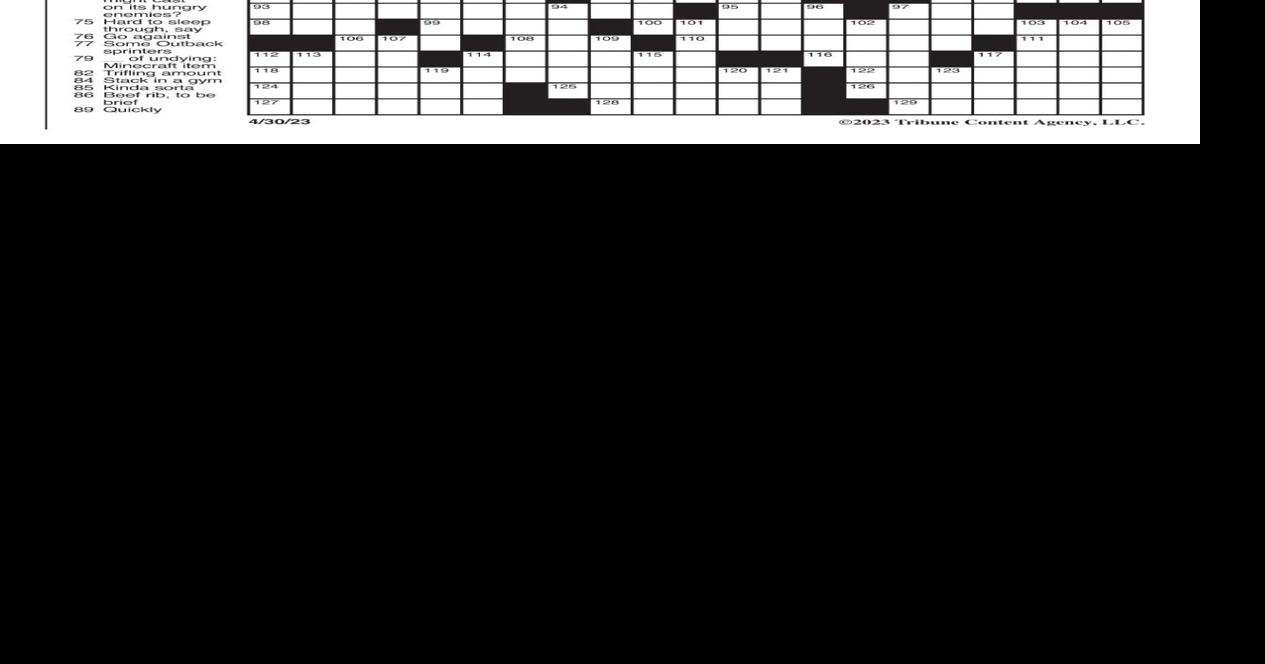 LA Times Crossword April 30, 2023 Crosswords