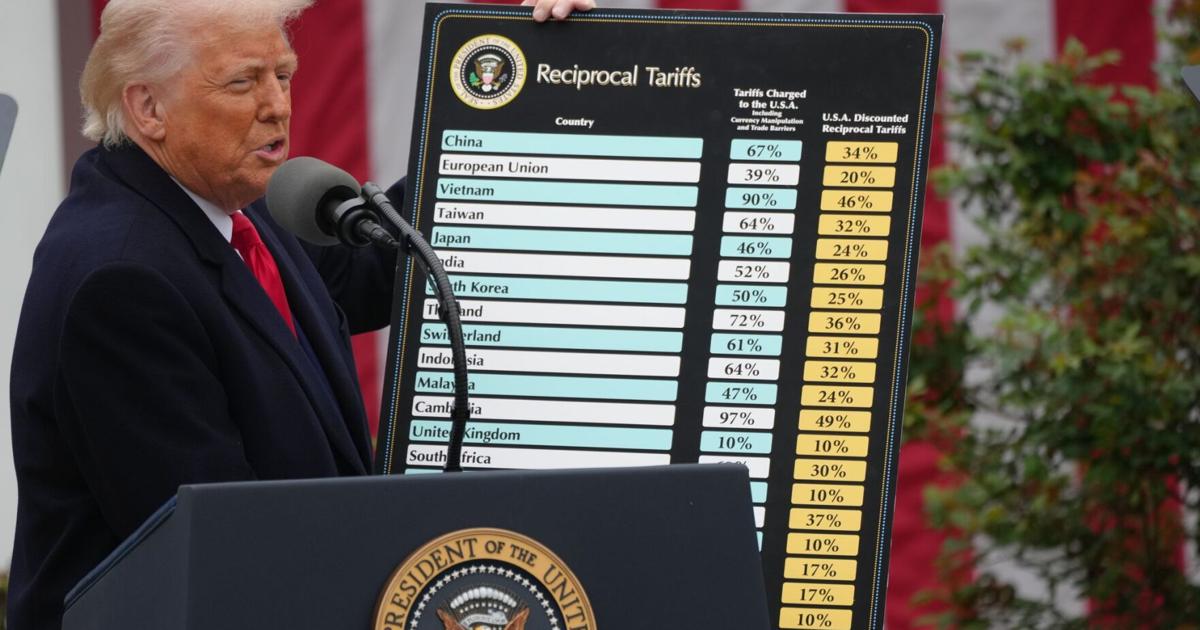 Commentary: The hidden moral cost of America’s tariff crisis