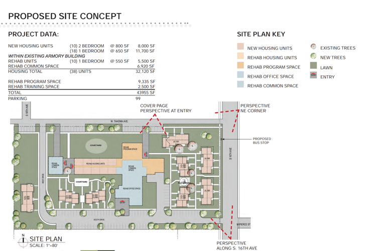 Yakima Housing Authority proposes homes for homeless veterans Local