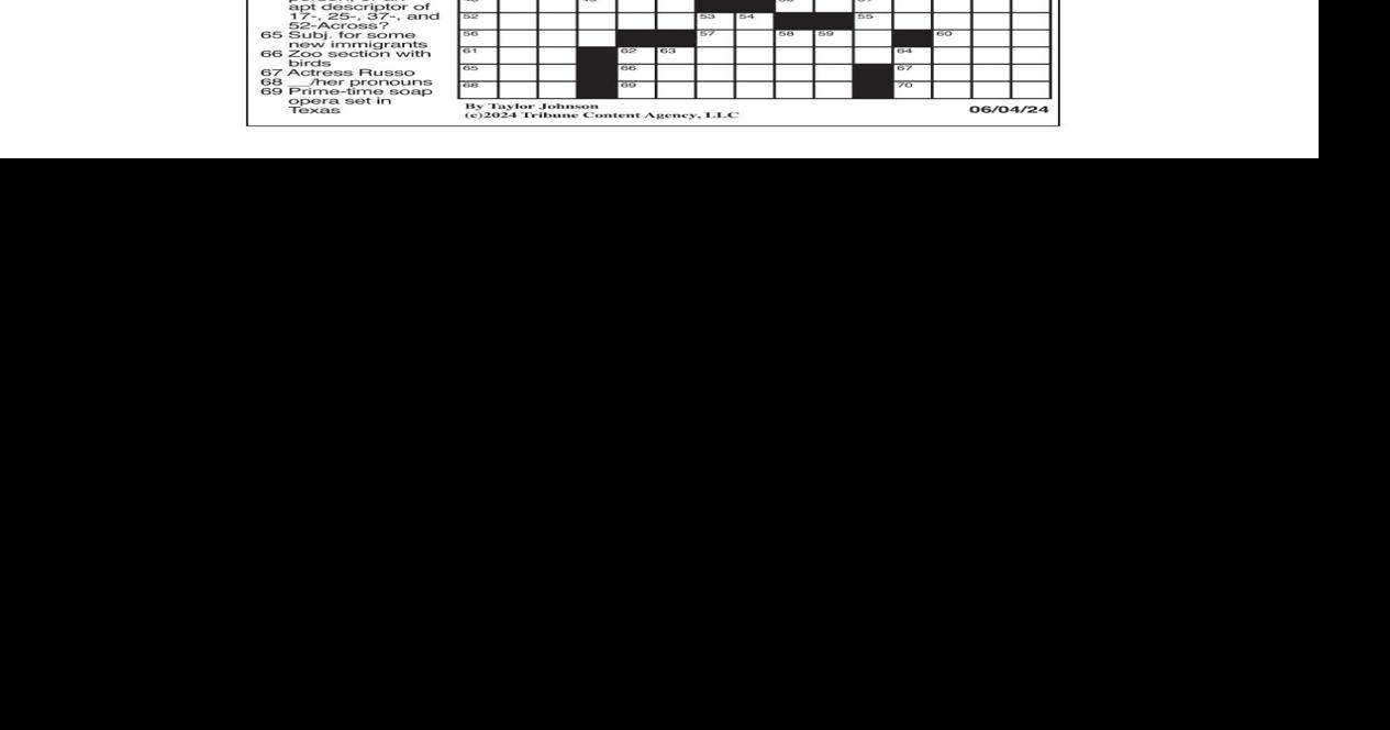 LA Times Crossword June 4, 2024 Crosswords