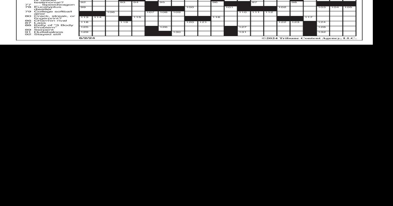 LA Times Crossword June 2, 2024 Crosswords