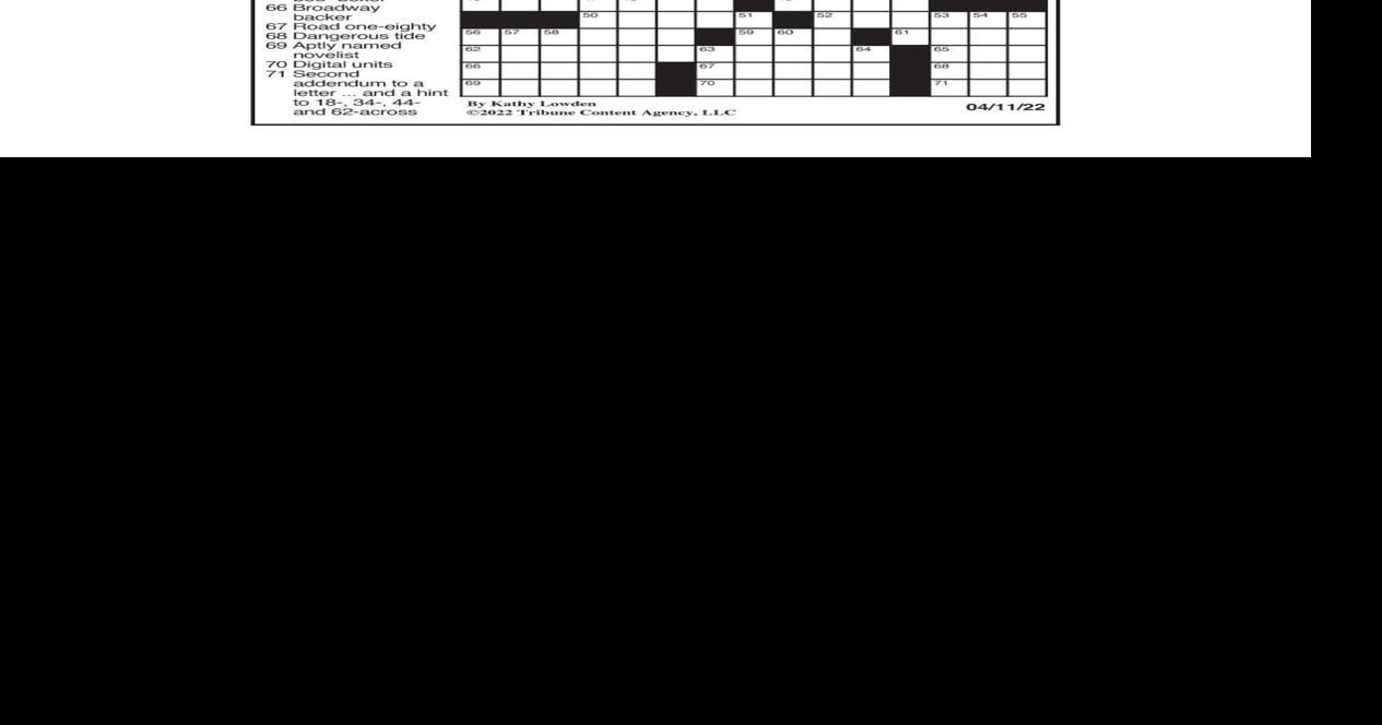 LA Times Crossword: April 11, 2022 | Crosswords ...
