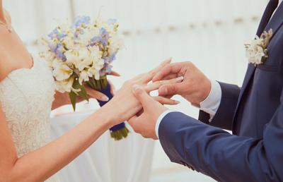 Ring Sizing, Weddings, Etiquette and Advice, Wedding Forums